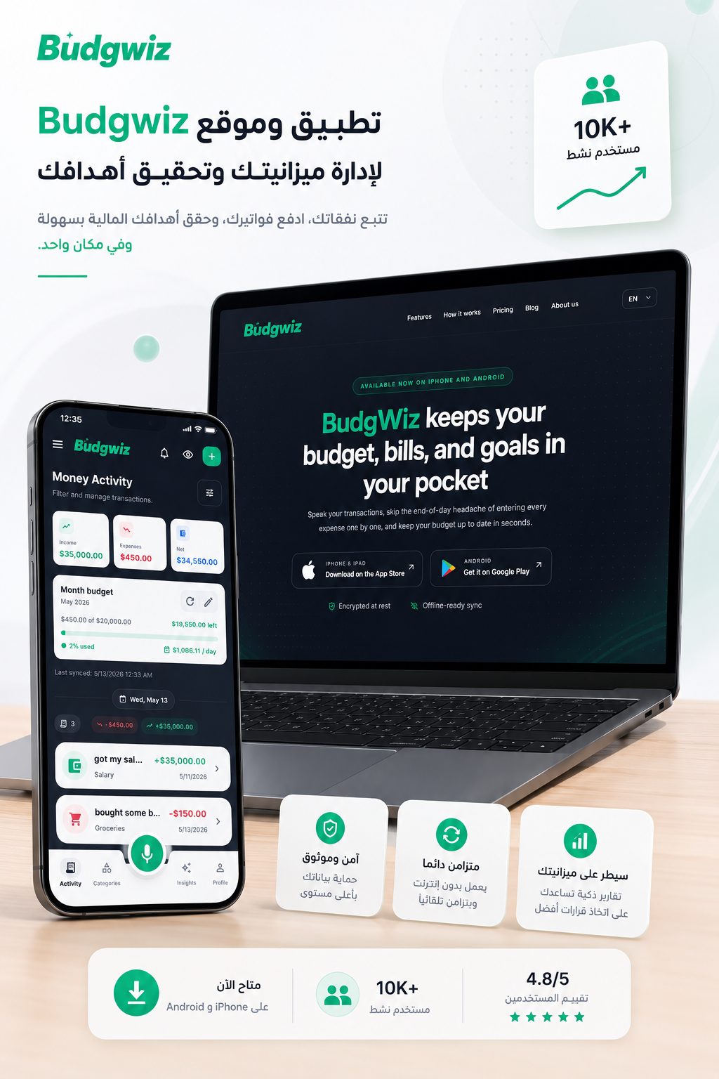 BudgWiz money manager mobile app mockup